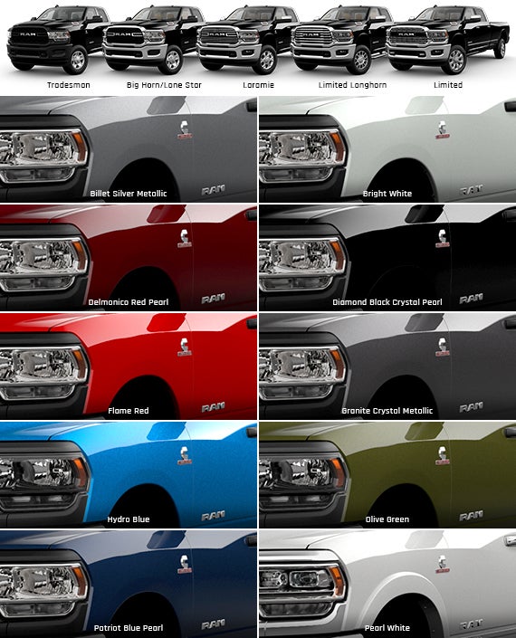 Upcoming Ram 3500 Trim Levels, Cab Styles, and Colors